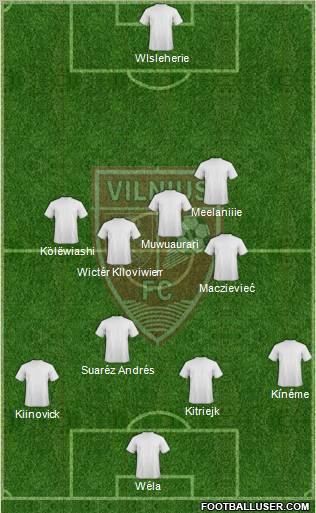 FC Vilnius football formation