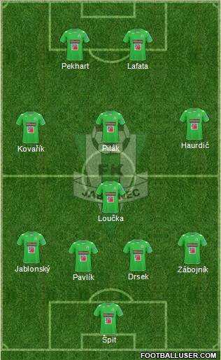 Jablonec 4-1-3-2 football formation