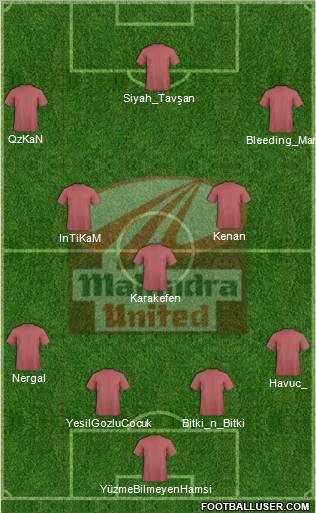 Mahindra United football formation