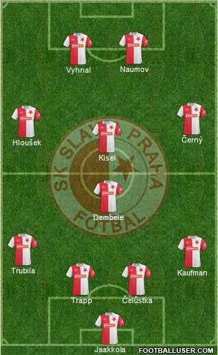 Slavia Prague football formation