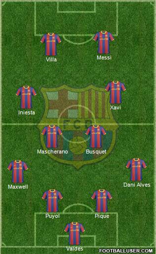 F.C. Barcelona 3-5-1-1 football formation