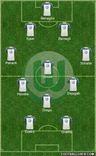 VfL Wolfsburg football formation