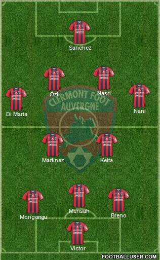 Clermont Foot Auvergne 63 3-4-3 football formation