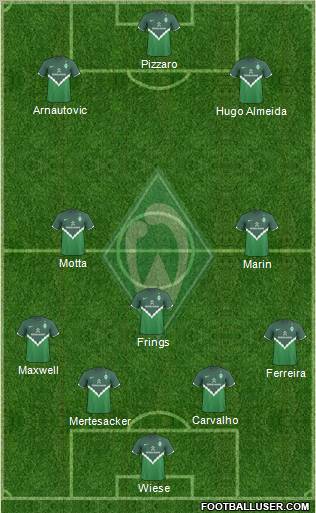 Werder Bremen 4-3-2-1 football formation