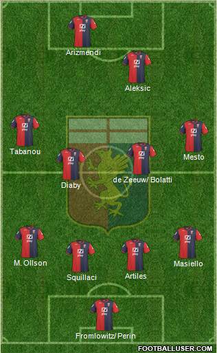 Genoa 4-4-1-1 football formation