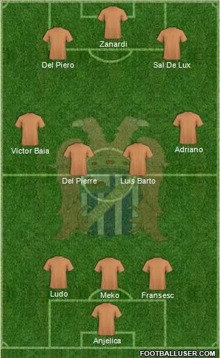 Águilas C.F. 3-4-3 football formation
