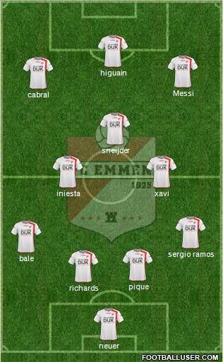 FC Emmen 4-3-3 football formation