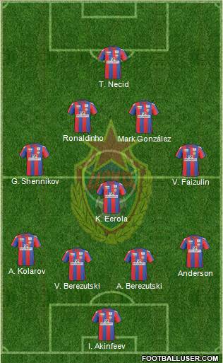 CSKA Moscow 4-5-1 football formation