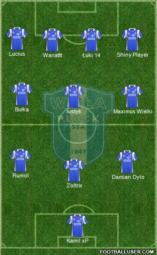 Wisla Plock 3-4-3 football formation
