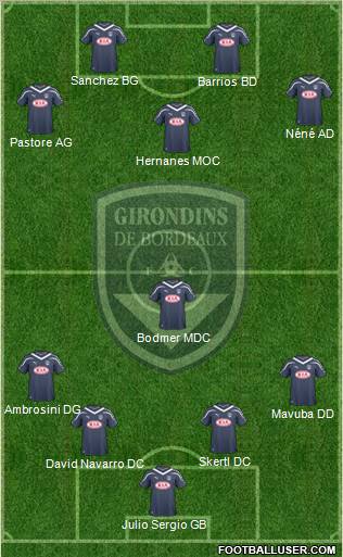 FC Girondins de Bordeaux 4-1-3-2 football formation
