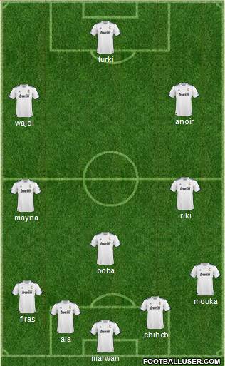 R. Madrid Castilla 4-3-2-1 football formation