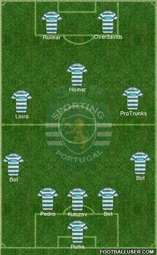 Sporting Clube de Portugal - SAD 4-1-4-1 football formation
