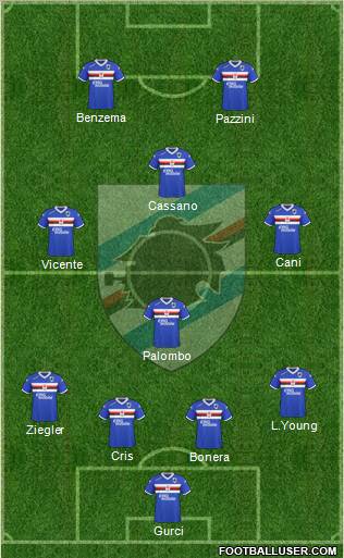 Sampdoria 4-1-3-2 football formation