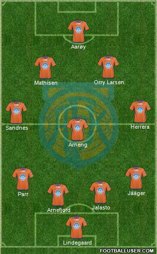 Aalesunds FK 4-5-1 football formation