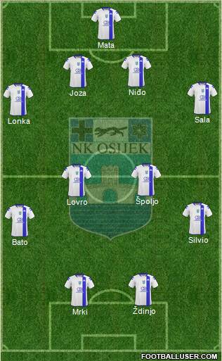NK Osijek 4-4-2 football formation