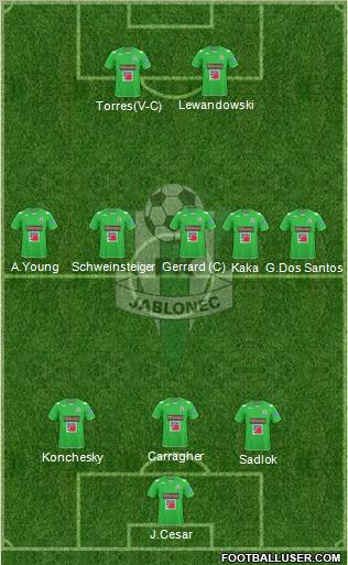 Jablonec 3-5-2 football formation