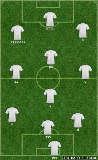 FC Dabas 4-2-1-3 football formation