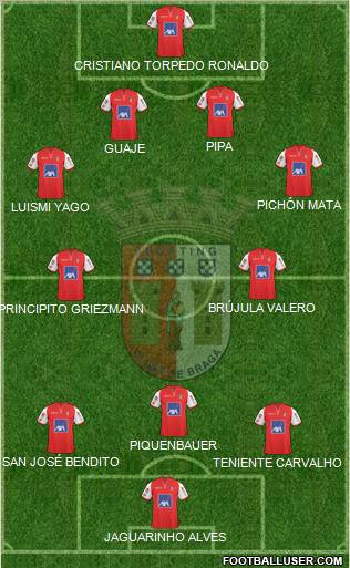 Sporting Clube de Braga - SAD 4-4-2 football formation