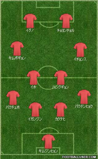 Tokyo Verdy 4-2-2-2 football formation