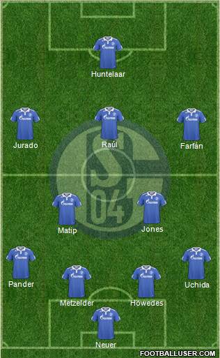 FC Schalke 04 4-5-1 football formation