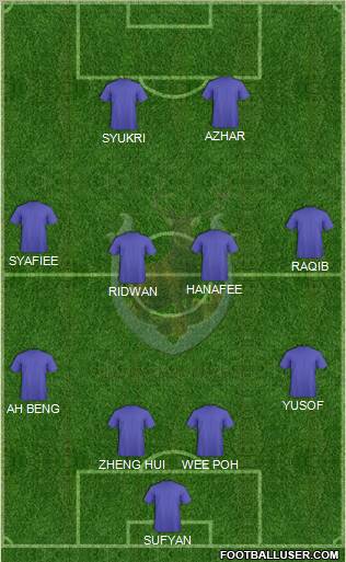 Tampines Rovers FC football formation