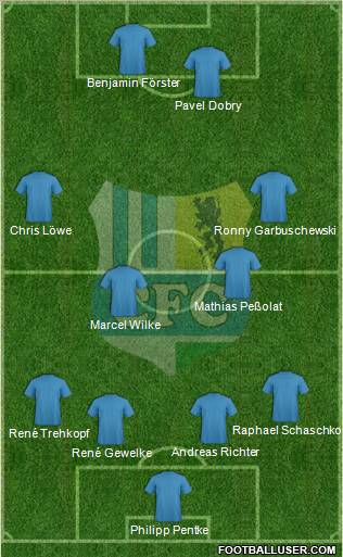 Chemnitzer FC 4-2-2-2 football formation
