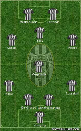 Siena 4-1-3-2 football formation