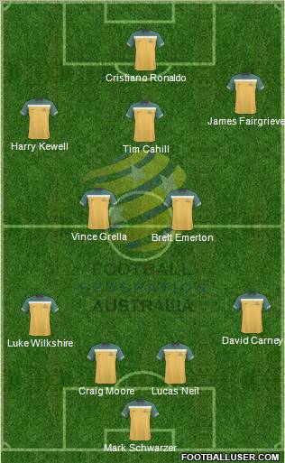 Australia 4-2-3-1 football formation