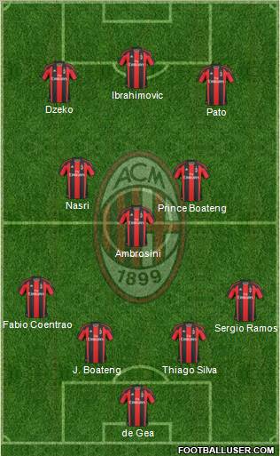 2009 ac milan team