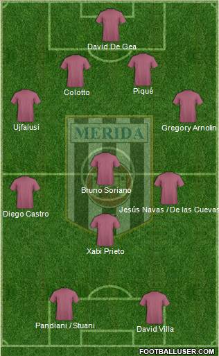 U.D. Mérida 4-4-1-1 football formation