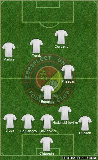Ebbsfleet United 5-3-2 football formation