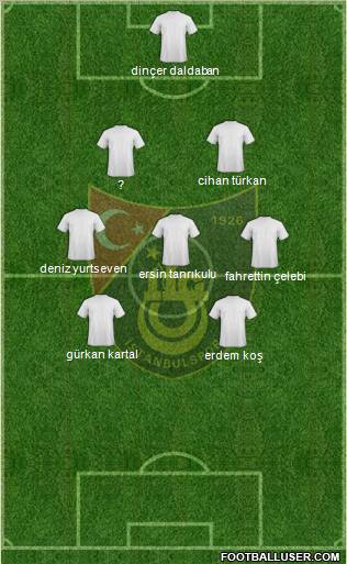 Istanbulspor A.S. 5-4-1 football formation