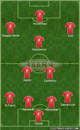 SK Brann 4-2-1-3 football formation