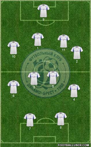Dinamo Brest 3-5-2 football formation