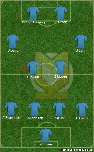 Milton Keynes Dons 4-4-2 football formation