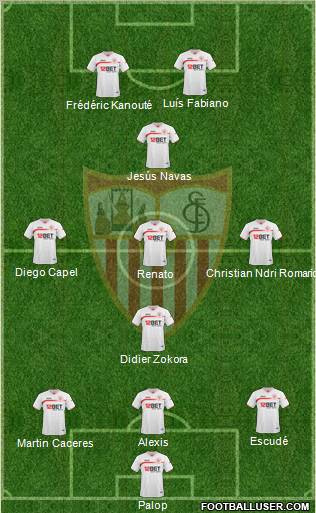 Sevilla F.C., S.A.D. 3-4-1-2 football formation