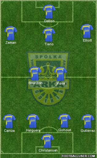 Arka Gdynia 4-5-1 football formation