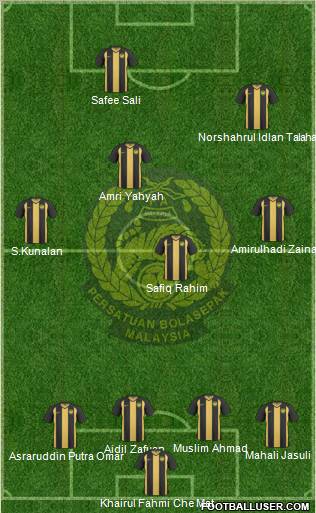 Malaysia 4-4-2 football formation