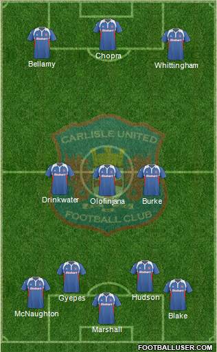 Carlisle United 4-3-3 football formation