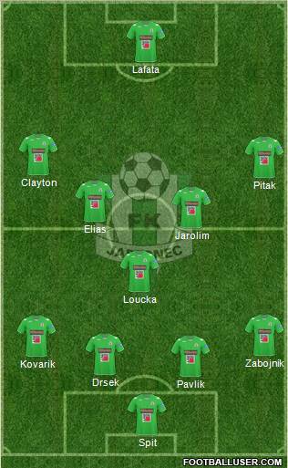 Jablonec 3-5-2 football formation