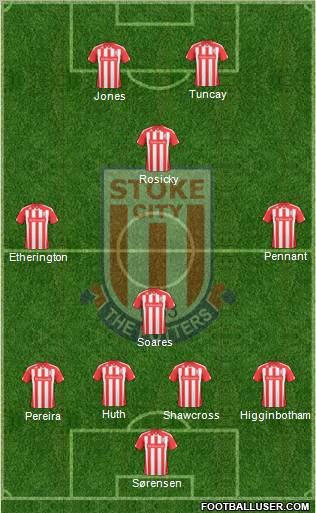 Stoke City 4-1-2-3 football formation