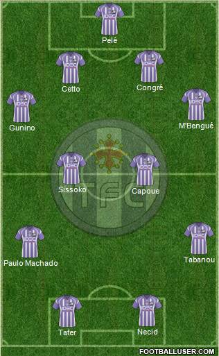 Toulouse Football Club 4-2-2-2 football formation