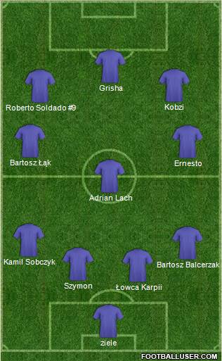 Orzel Zabkowice Slaskie 4-3-3 football formation