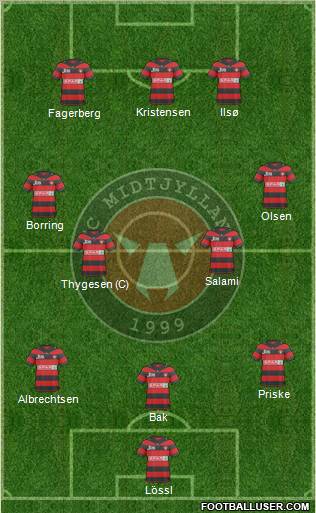 Football Club Midtjylland 1999 4-1-3-2 football formation