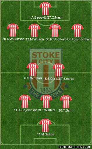 Stoke City 4-2-3-1 football formation