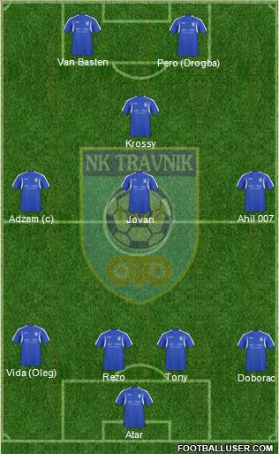FK Travnik 4-5-1 football formation