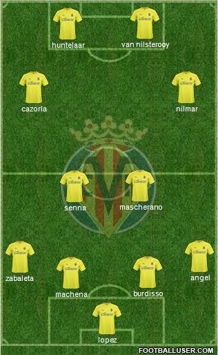 Villarreal C.F., S.A.D. 4-4-2 football formation