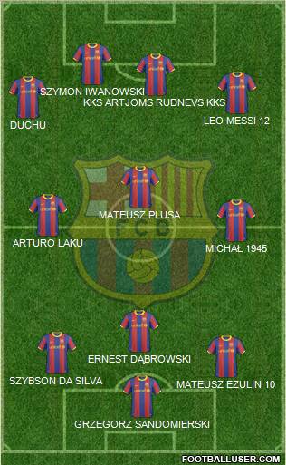 F.C. Barcelona 3-5-1-1 football formation