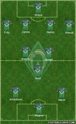 Werder Bremen 4-2-1-3 football formation