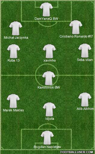 Lechia Zielona Gora 3-4-3 football formation